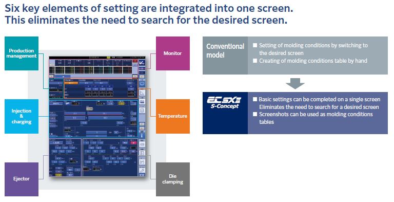 Main Setting Screen V70