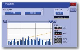 V70 Power Consumption Monitor