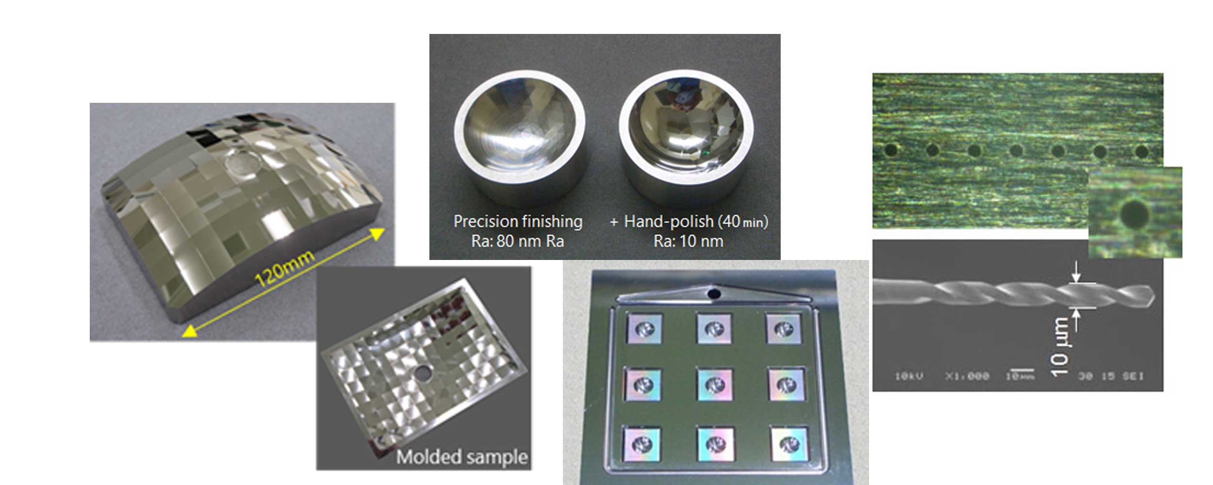 NANO UVM Series 2