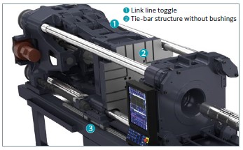 Industry's Fastest Clamp 3